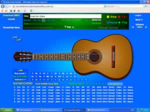 Guitar Akstic Virtual