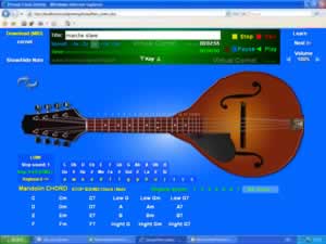 Sanal mandolin