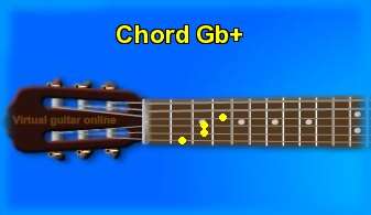 guitar chord Gb+ 